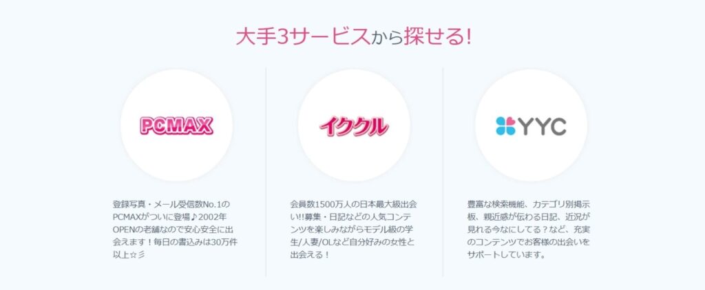 FANZ出会いで使える出会い系一覧