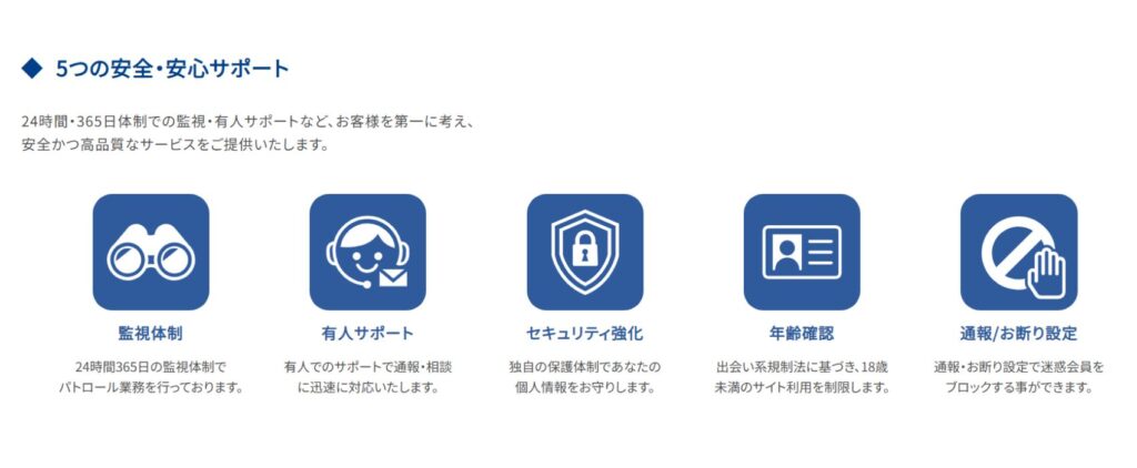 PCMAXが安全な理由
