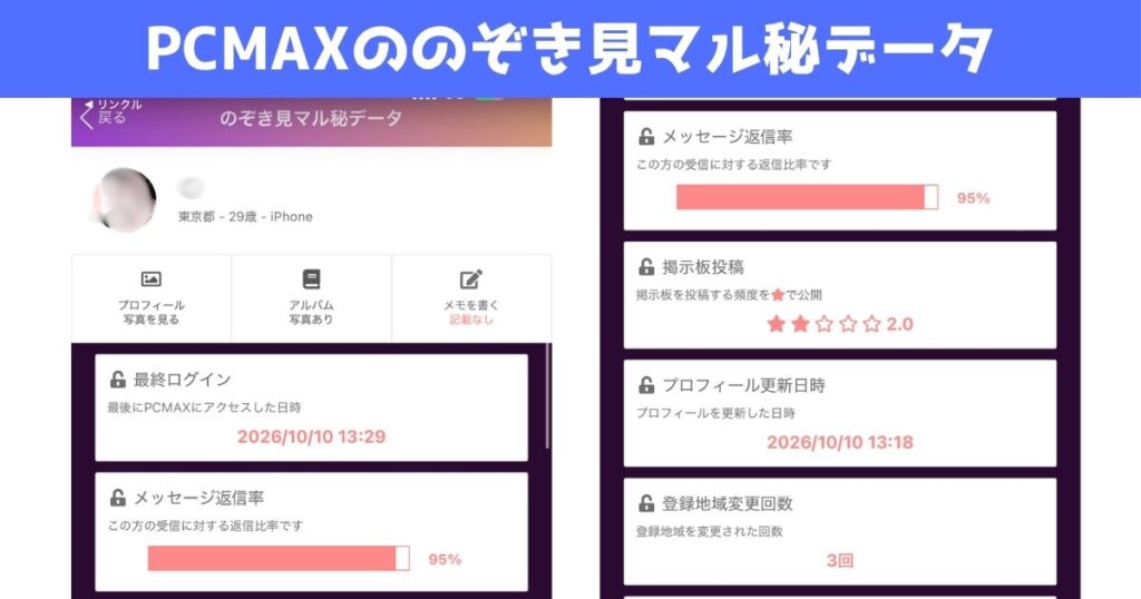 PCMAXののぞき見マル秘データ実際の画面