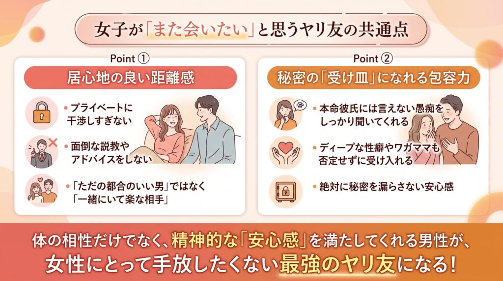 【女性心理】女子が「リピートしたい」と思うヤリ友の共通点の概要