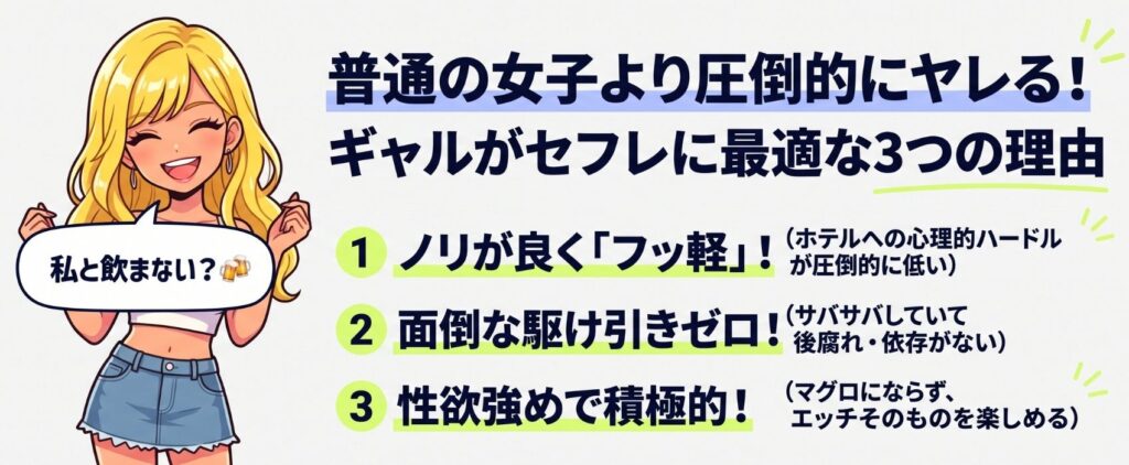 なぜ「ギャル」はセフレに最適なのか？普通の女子より圧倒的にヤレる理由