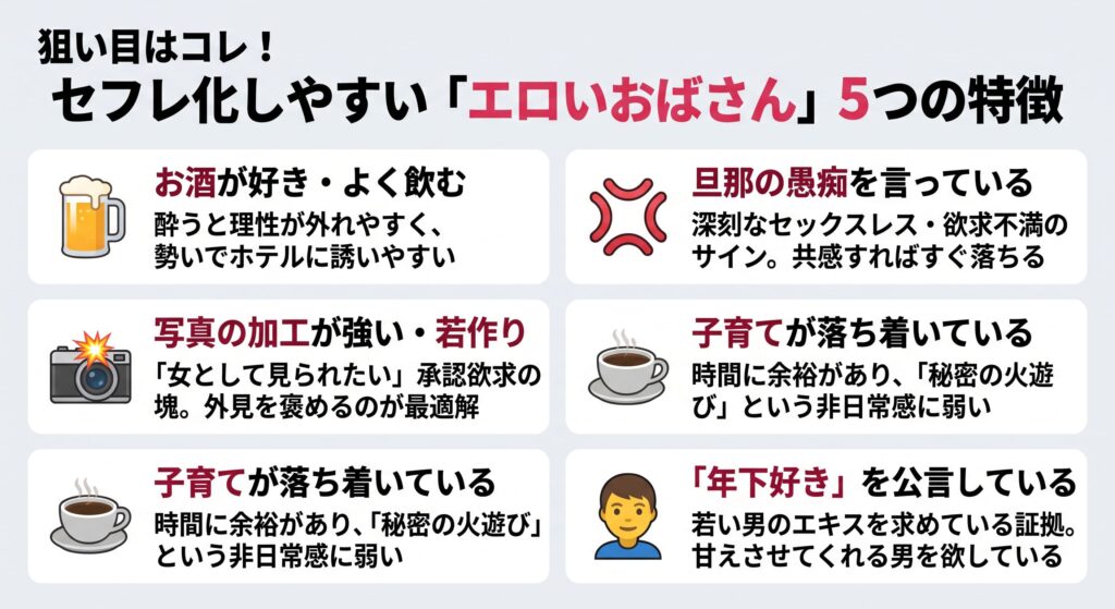 セフレにしやすい「エロいおばさん」の特徴と見極め方の概要