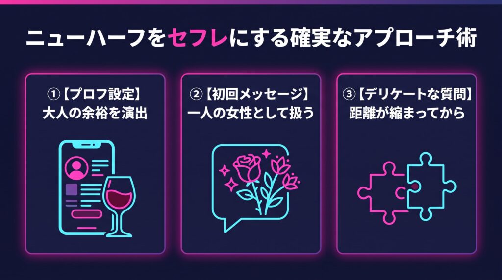 ニューハーフをセフレにするコツと確実なアプローチ術の概要