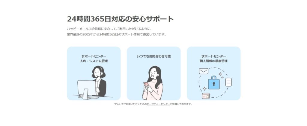 ハッピーメール公式の安全対策