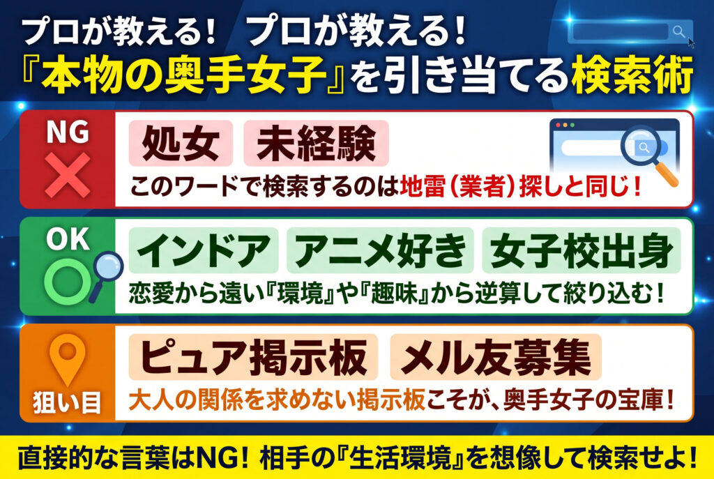 処女（恋愛奥手な女性）と出会いやすい！ 検索のコツとキーワードの概要