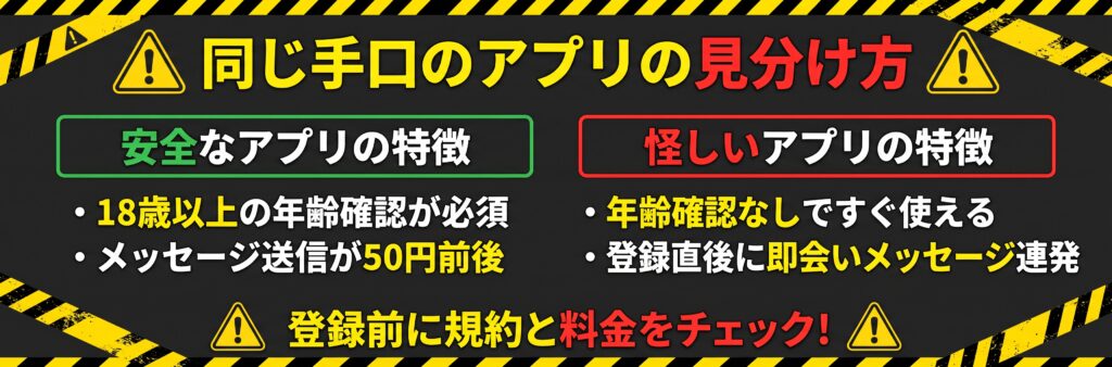 同じ手口のアプリの見分け方の概要