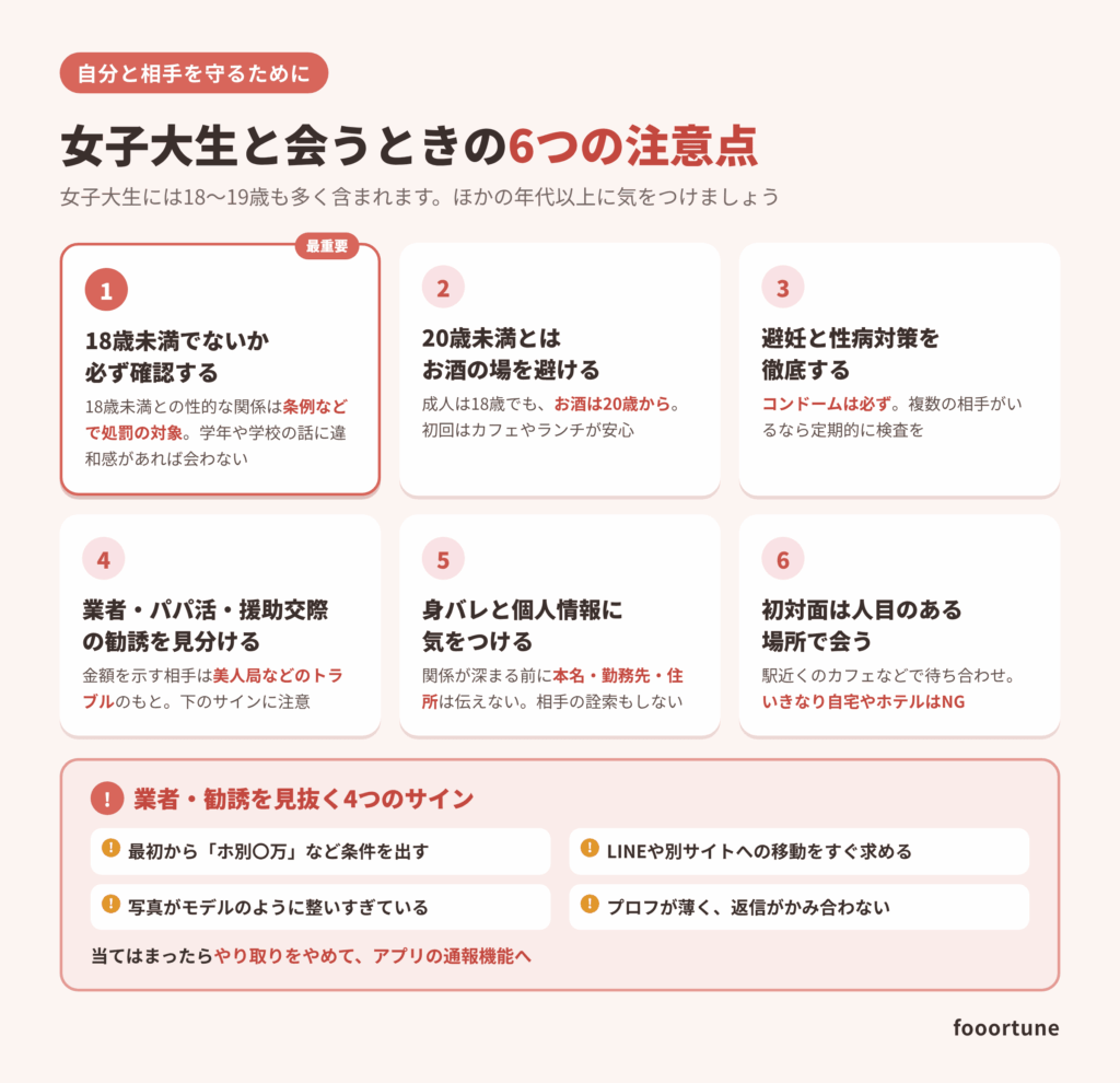 女子大生と会うときの6つの注意点と、業者・勧誘を見抜く4つのサイン