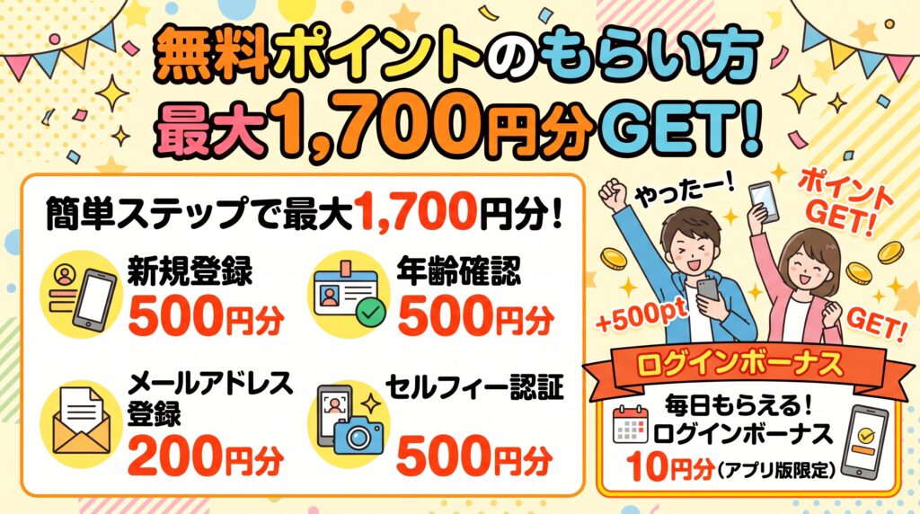 無料ポイントのもらい方の概要